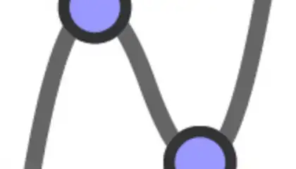 GeoGebra